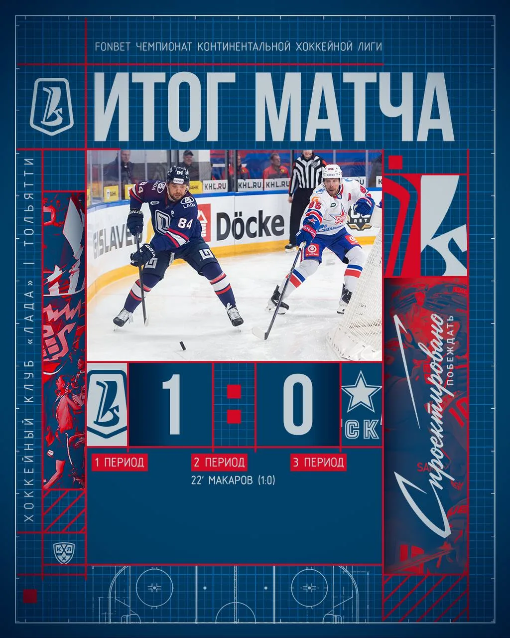 СУХАЯ ПОБЕДА НА ДОМАШНЕМ ЛЬДУ! 💙