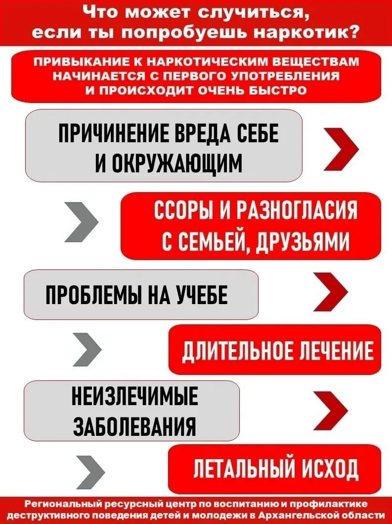 ‼СООБЩИ, ГДЕ ТОРГУЮТ СМЕРТЬЮ‼