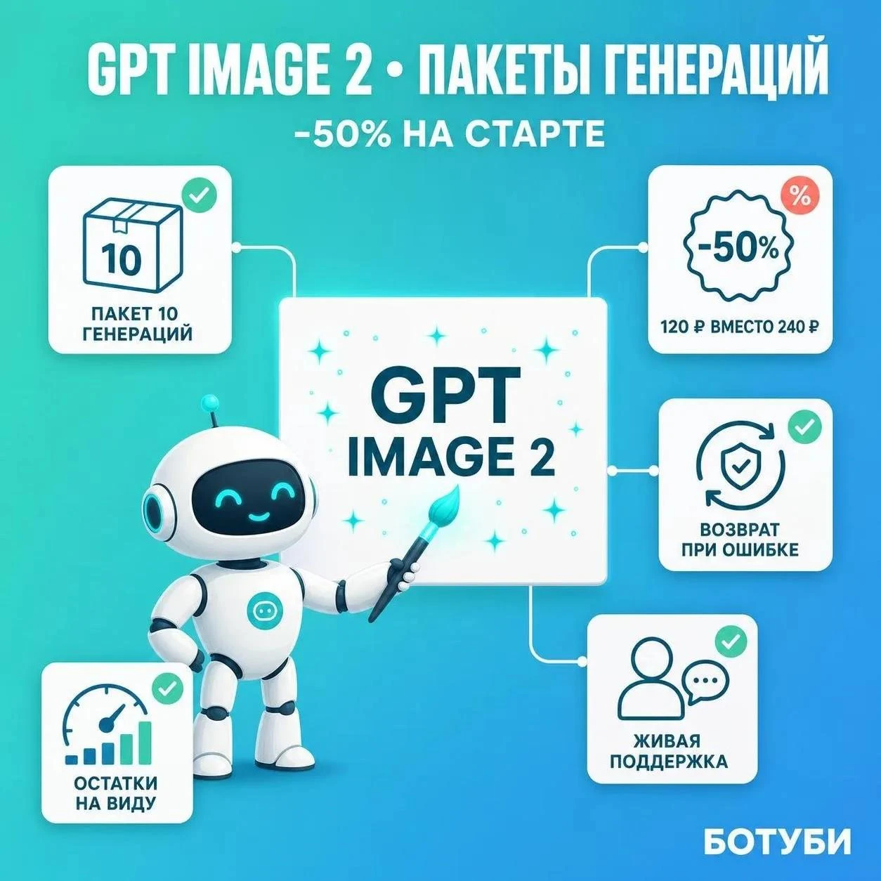 GPT Image 2, пакеты генераций, живая поддержка — и −50% на старте