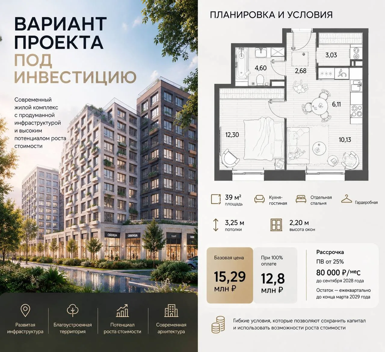 Изучаем с клиентом один из проектов под инвестиционную покупку.
