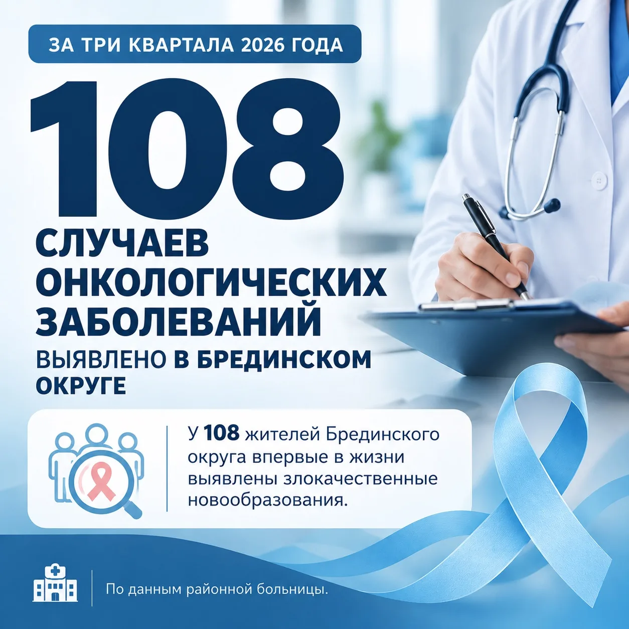 💙 Почему важно проходить диспансеризацию, даже если ничего не беспокоит?