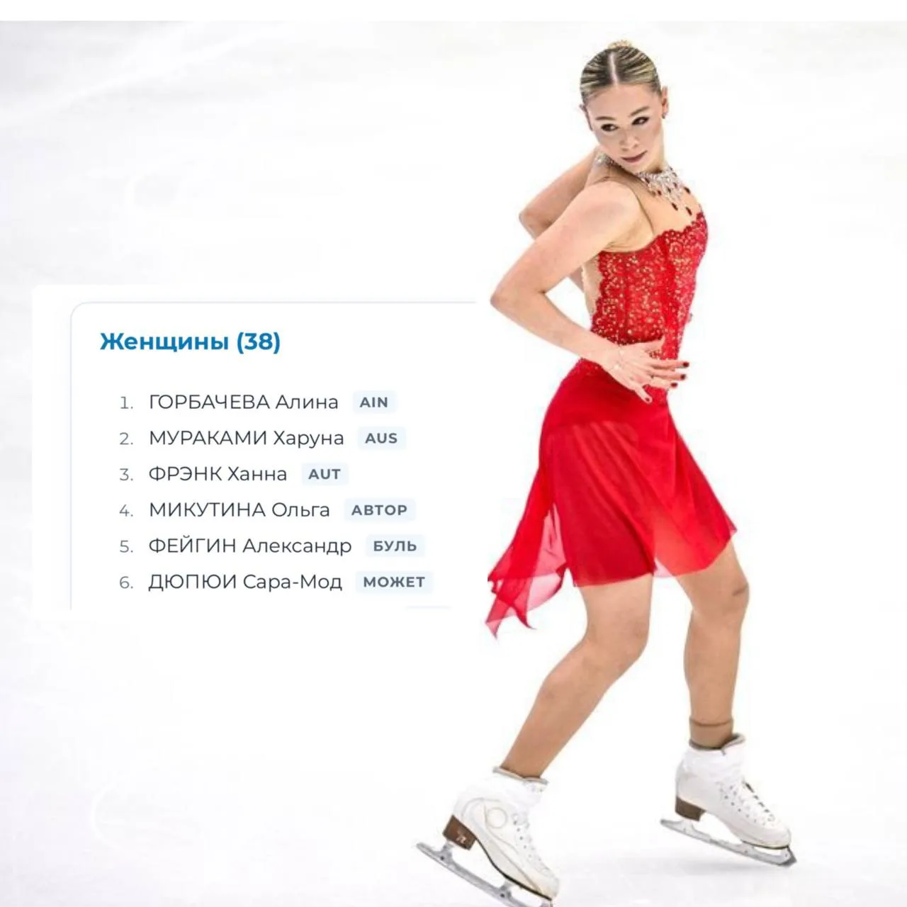⚡️ Мария Захарова снялась с челленджера Budapest Trophy