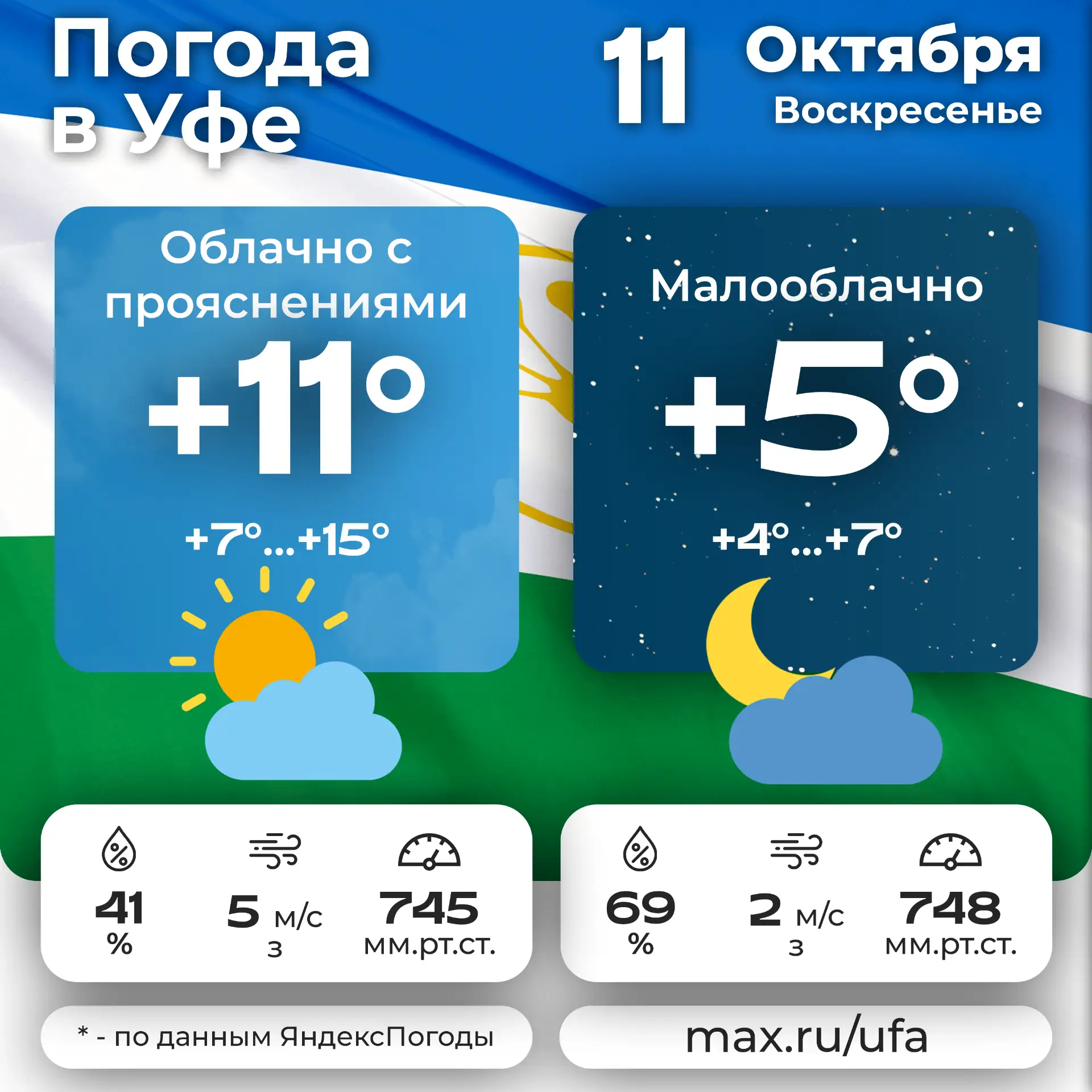 🌤 #погодавуфе 🌛