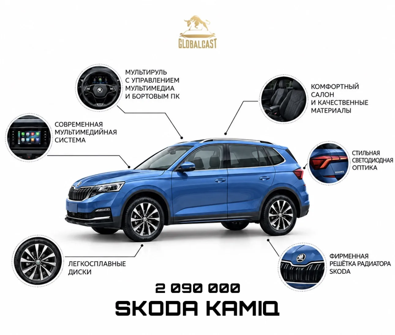 SKODA KAMIQ