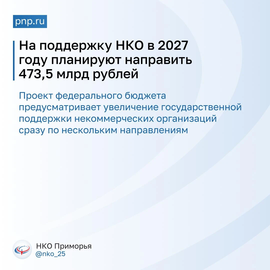 ✅️️️️️️️ На поддержку НКО в 2027 году планируют направить более 473,5 млрд рублей