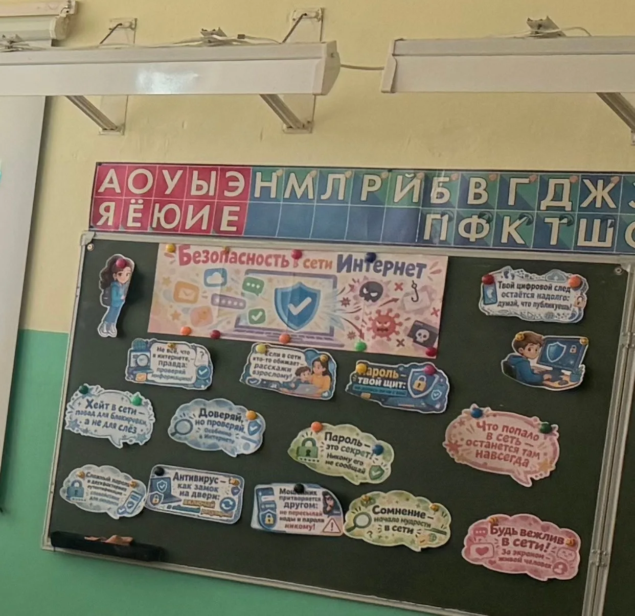🇷🇺Разговоры о важном. Цифровой щит. Основные правила безопасности в сети Интернет