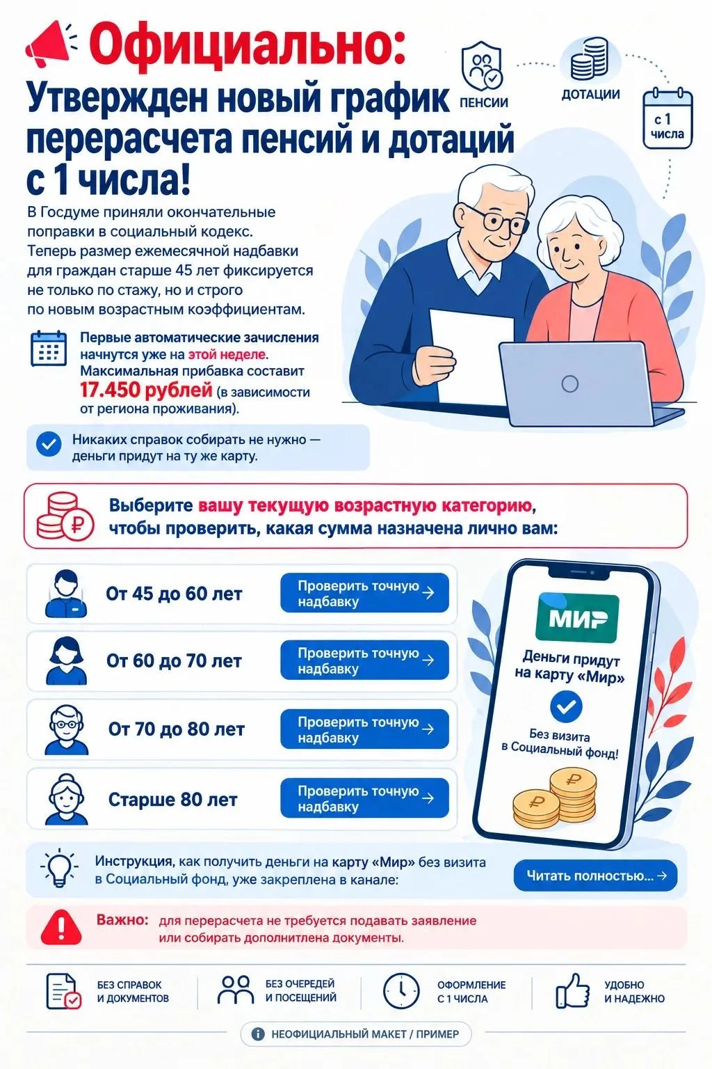 🔴 Официально: Утвержден новый график перерасчета пенсий и дотаций с 1 числа!