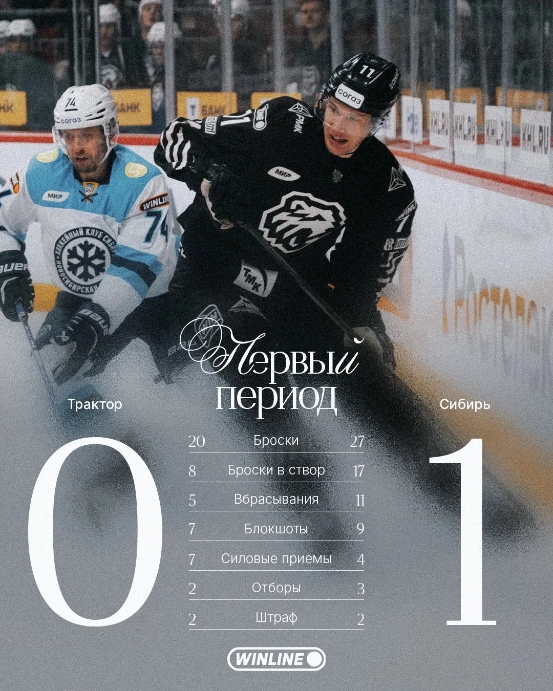 📌 Статистика 1-го периода