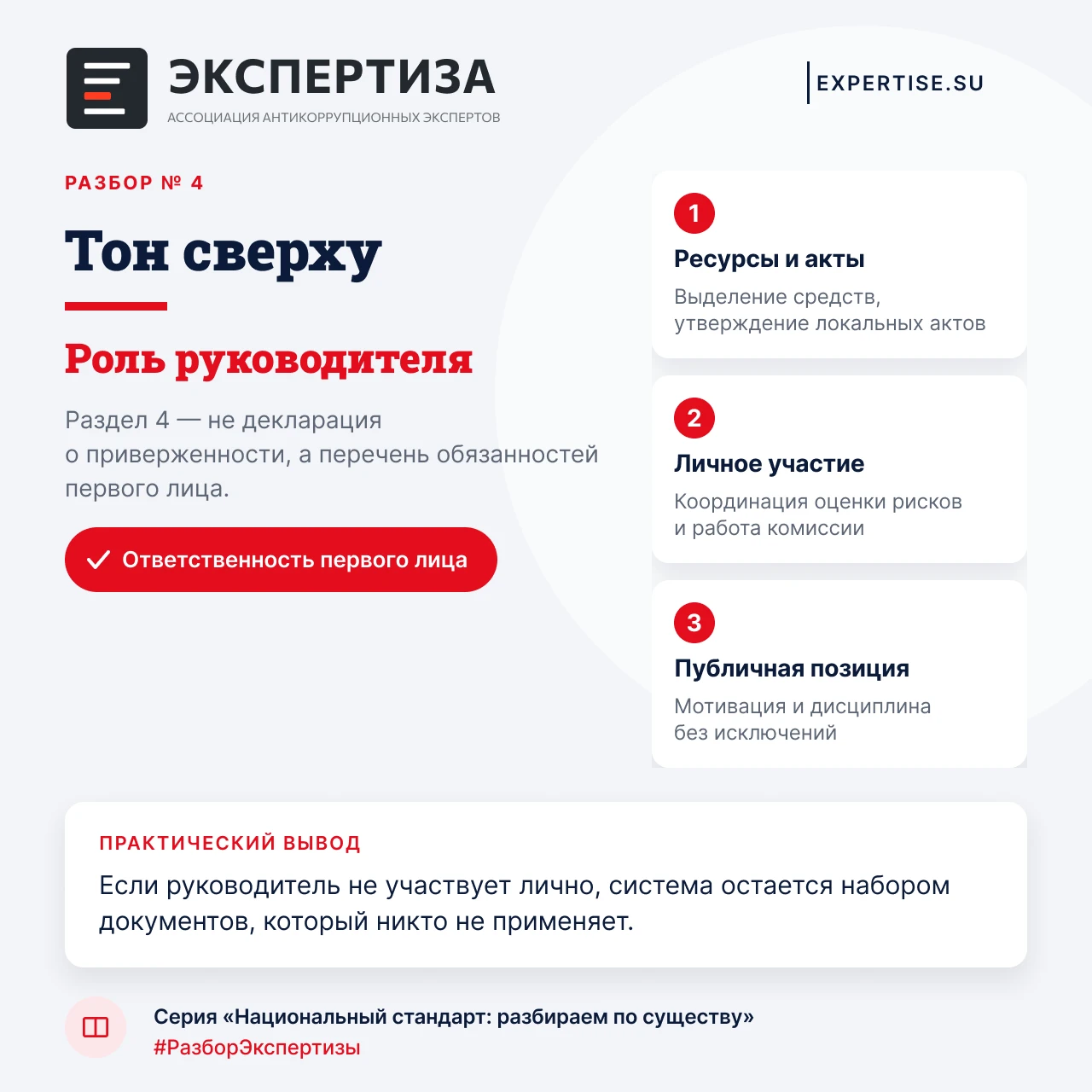 🏆 Проект национального антикоррупционного стандарта: лидерство руководства