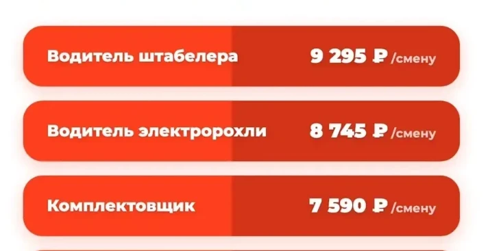 ✅ СКЛАД ИНТЕРНЕТ МАГАЗИНА СОФЬИНО (✔️вахта от 15-21 смены ✔️ставка 6️⃣1️⃣0️⃣0️⃣ / 7️⃣5️...