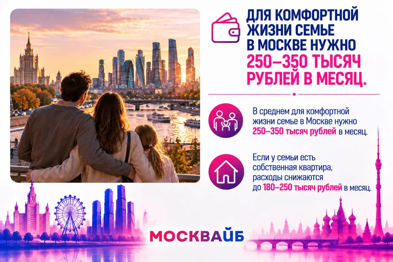 Когда «жить комфортно» звучит как финансовая стратегия.