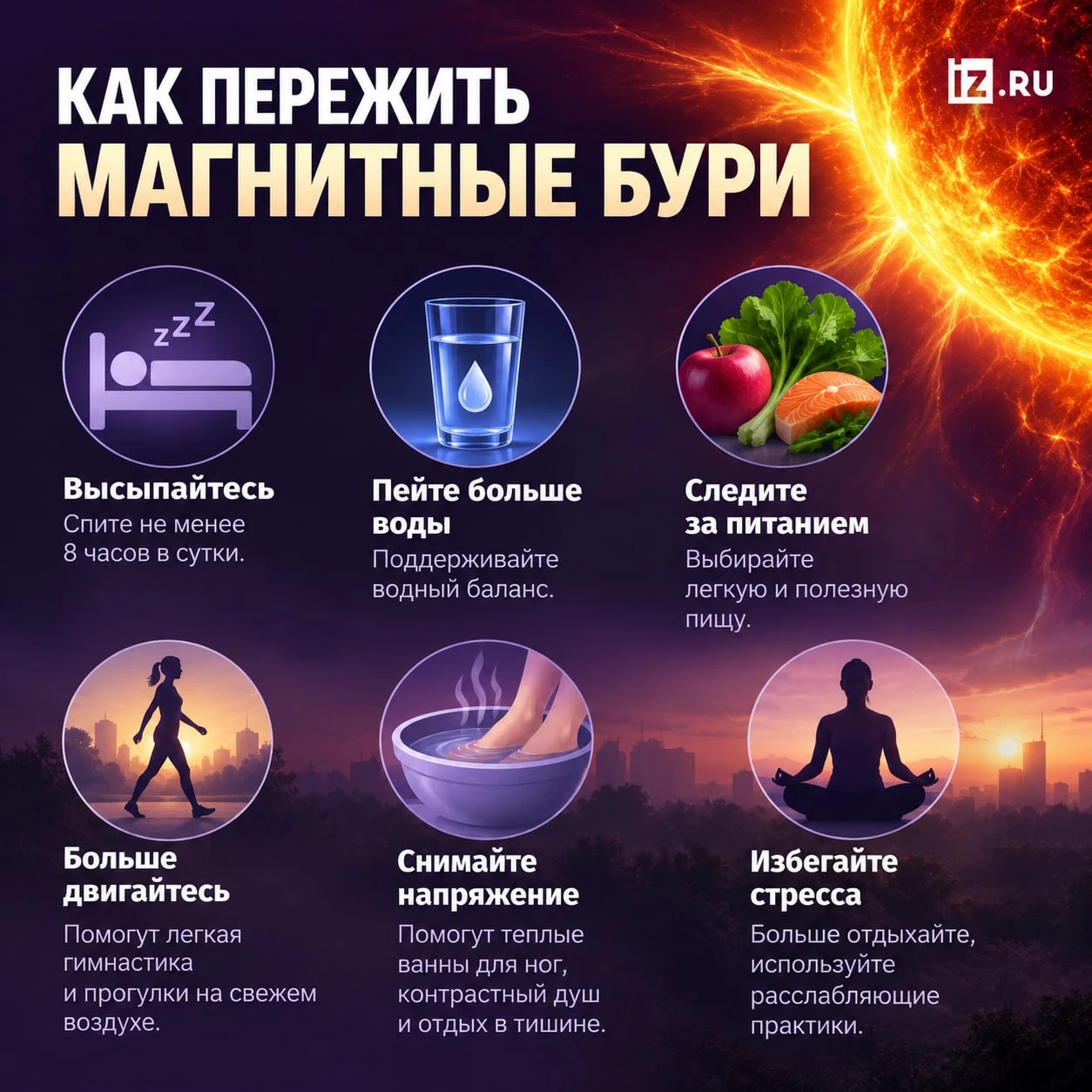 🧲 Магнитная буря уже началась