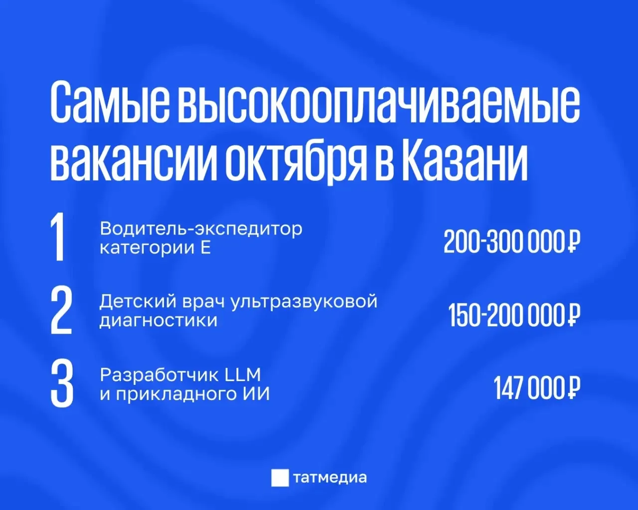 📊👛Самой высокооплачиваемой вакансией октября в Казани стал водитель-экспедитор