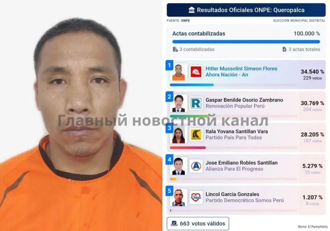 Гитлер Муссолини взял мэрию в Перу.