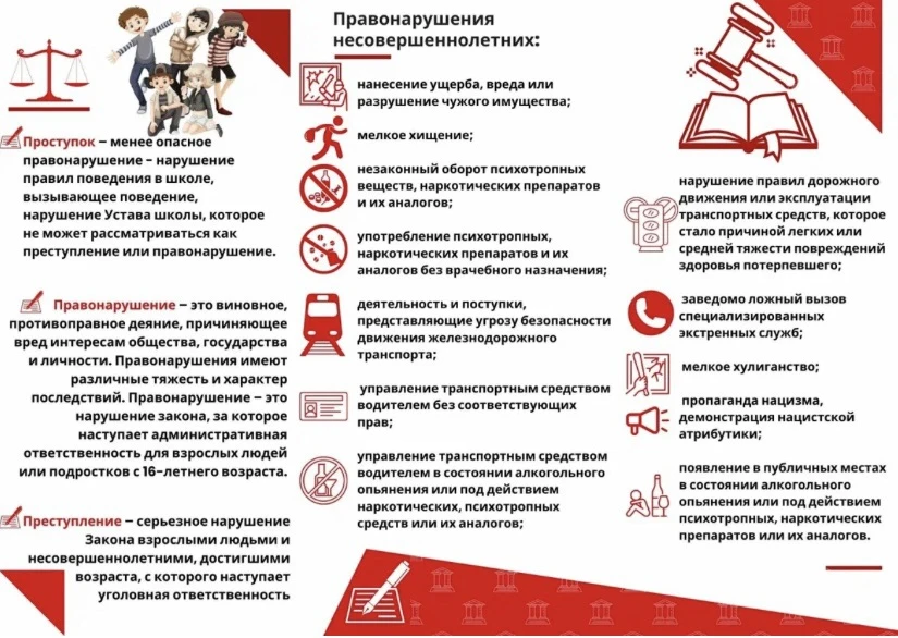 ‼️Безопасность и ответственность: как оставаться в правовом поле в современном мире‼️