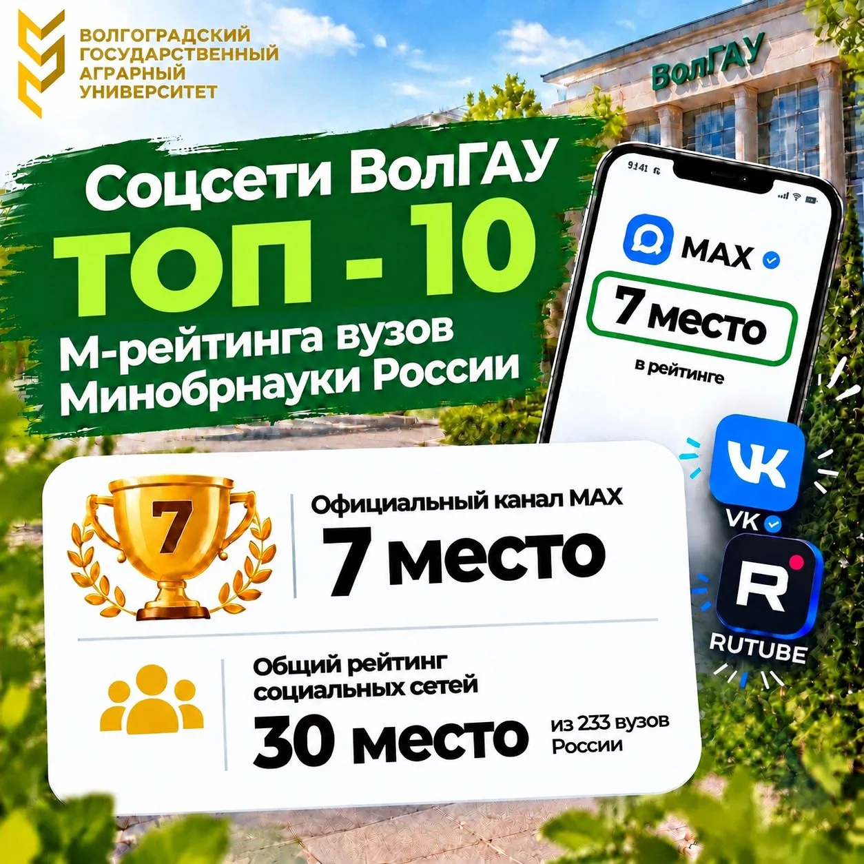 ⚡Официальный канал МАХ ВолГАУ в ТОП-10 в России