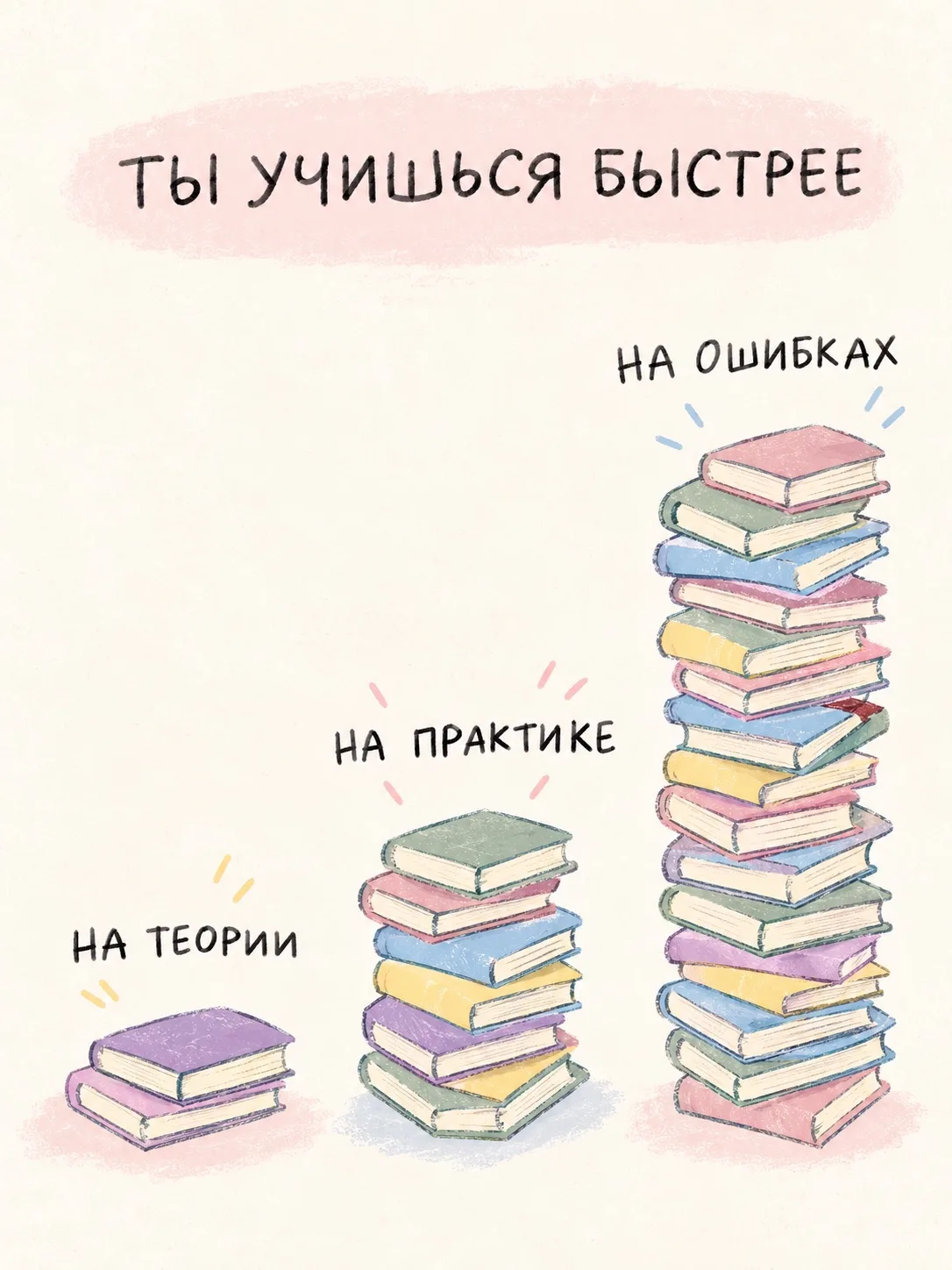 Иногда так хочется сначала всё изучить, подготовиться, набраться уверенности и только п...