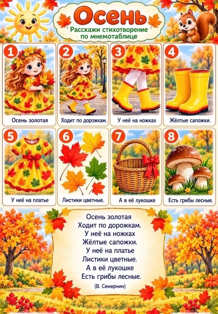 🍁 Заучивание стихотворения «Осень» в средней группе «Капитошки»