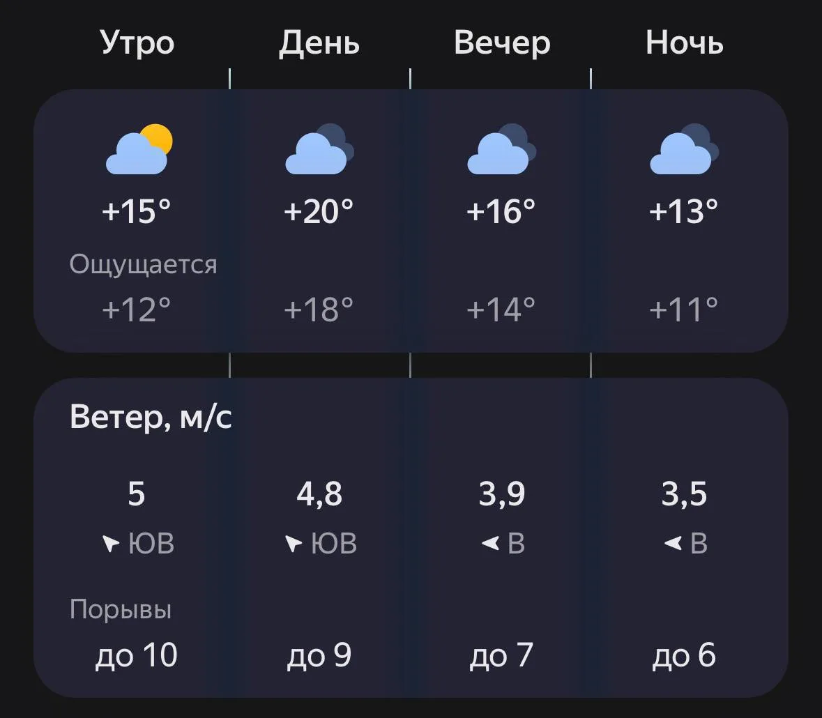 🌞 Доброе утро, Россошь!