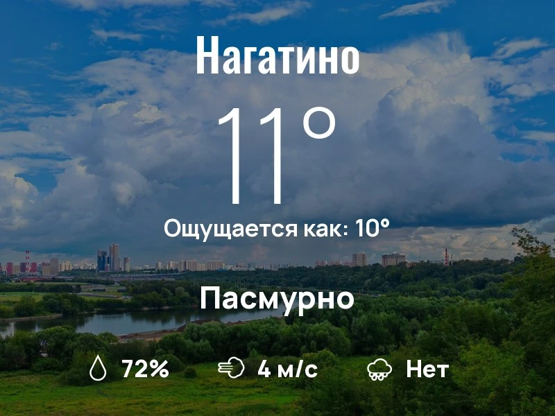Что с погодой в Нагатино?