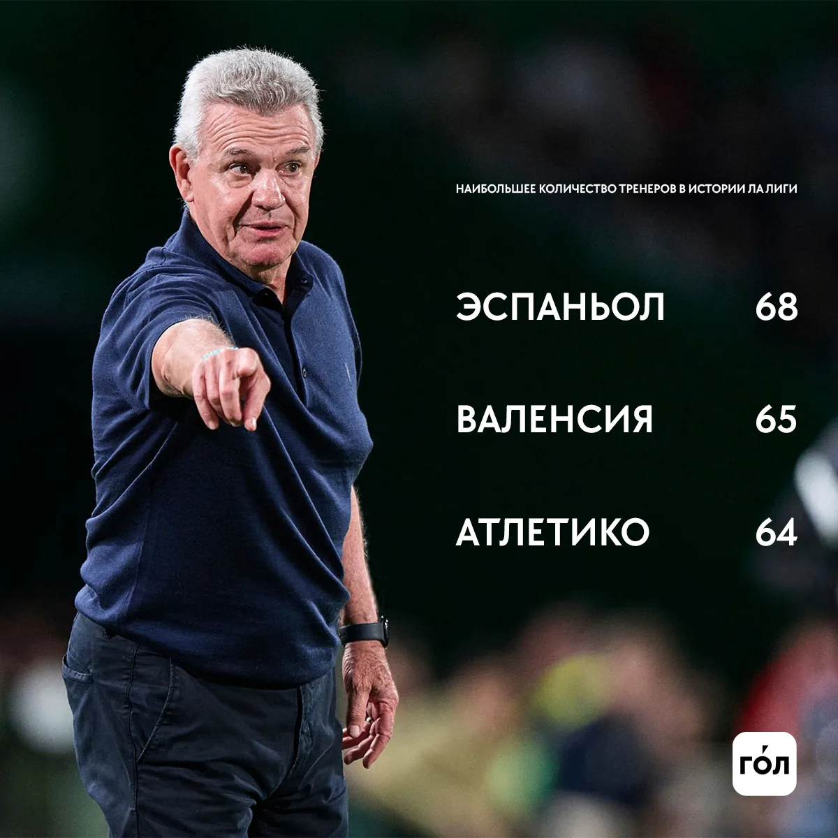 🇪🇸👀 Агирре стал 65-м тренером «Валенсии» за 92 сезона клуба в Ла Лиге