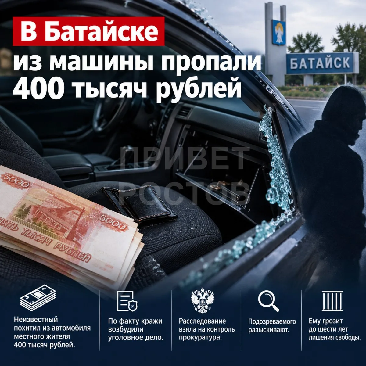 💸 В Батайске из машины пропали 400 тысяч рублей