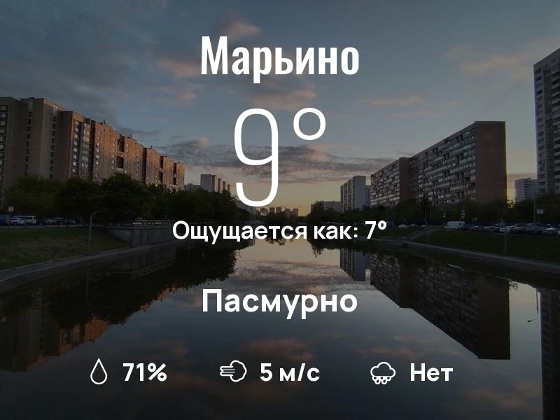 Что с погодой в Марьино?