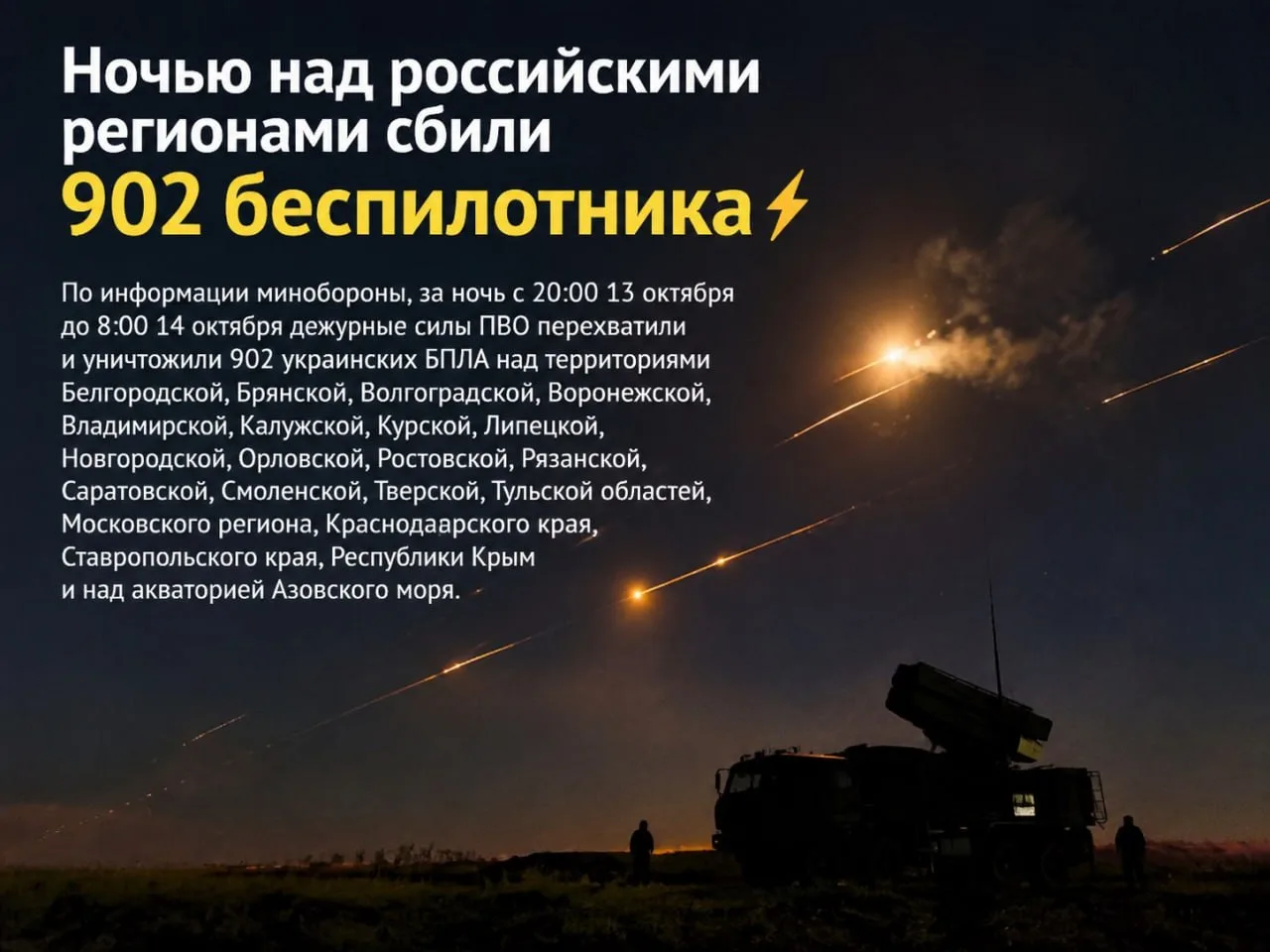 Ночью над российскими регионами сбили 902 беспилотника⚡️