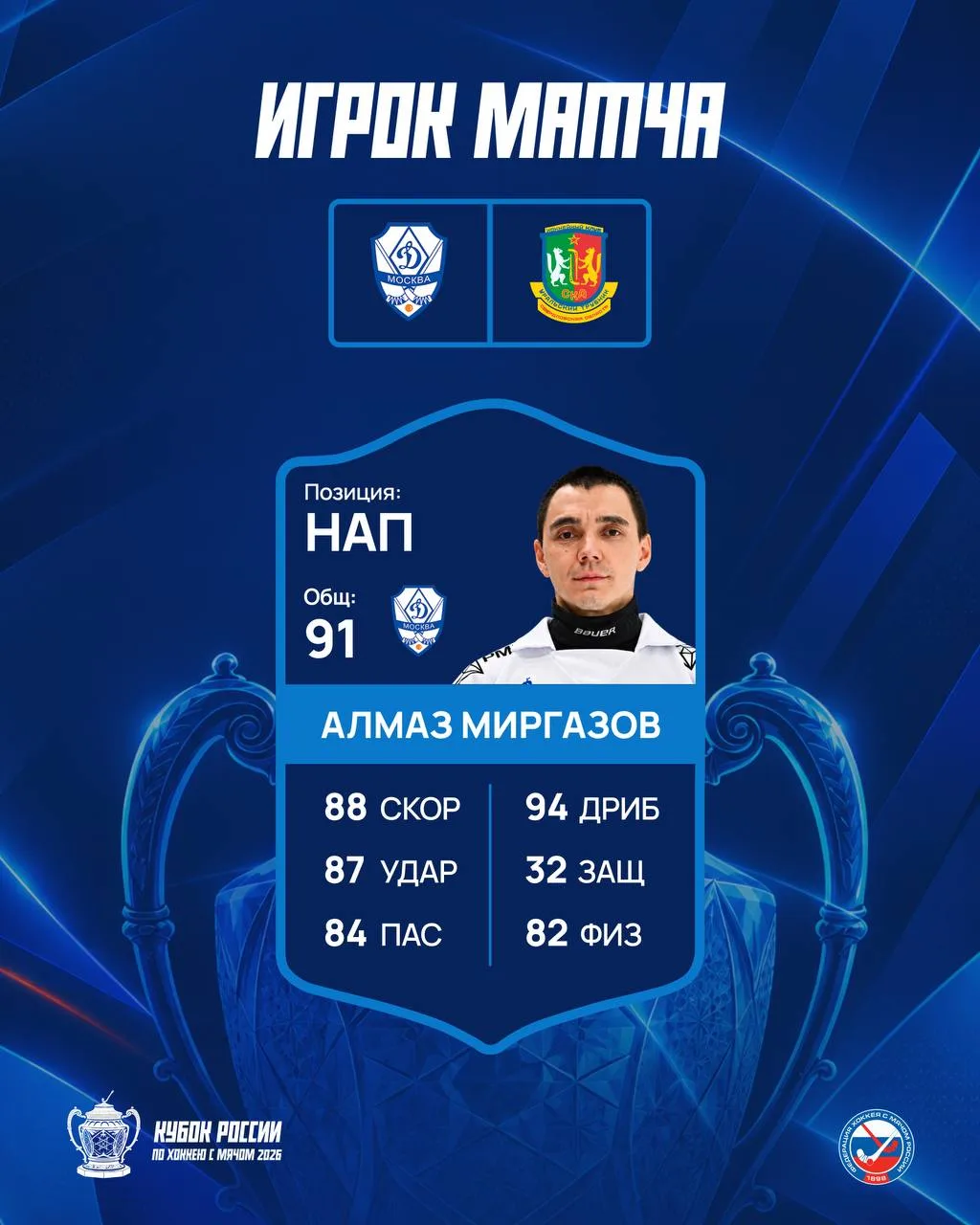АЛМАЗ МИРГАЗОВ — ИГРОК МАТЧА