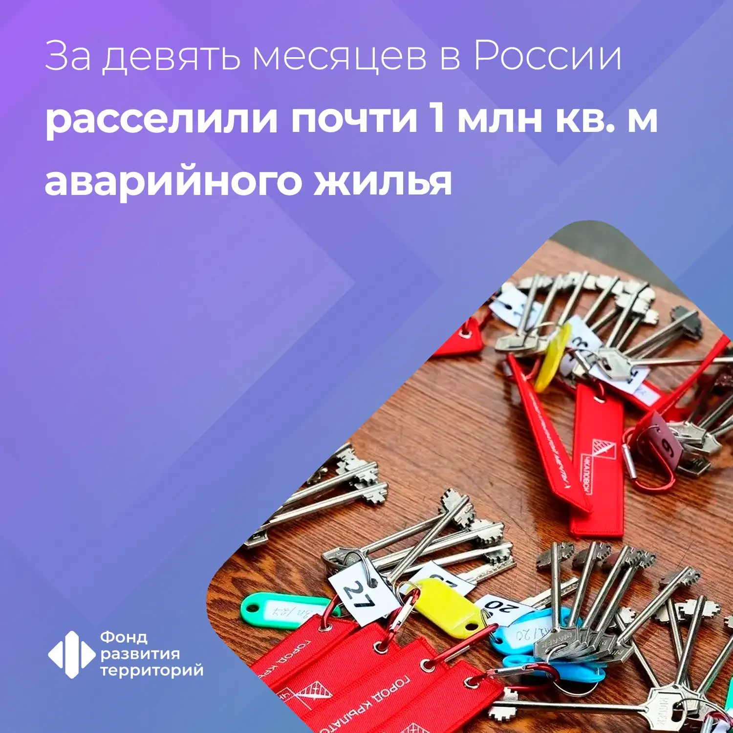 С начала года ключи от новых квартир получили 56 тыс. жителей аварийных домов