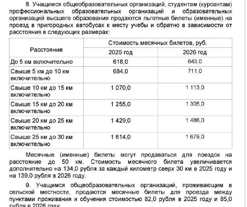 ✅ Межгородские поездки в Тюменской области могут подорожать ✅