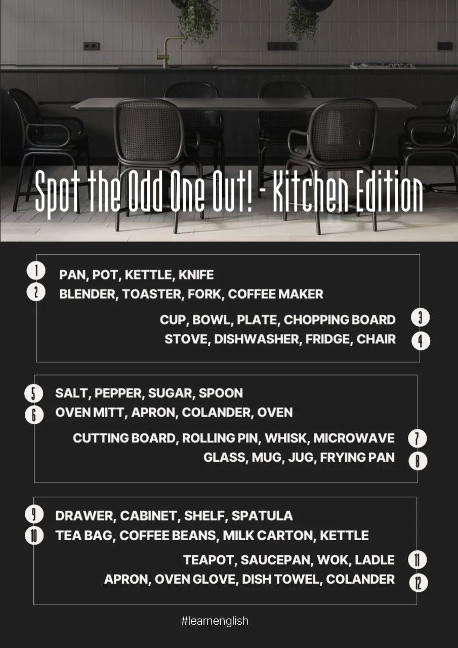 Task: Spot the Odd One Out! (Kitchen Edition) 🍳