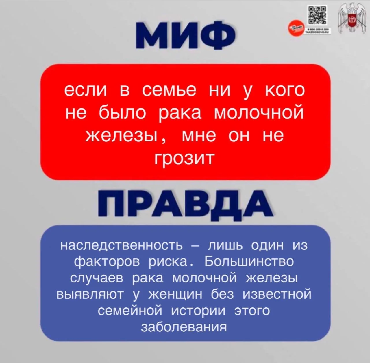 🔴Развеиваем мифы и рассказываем правду о раке молочной железы