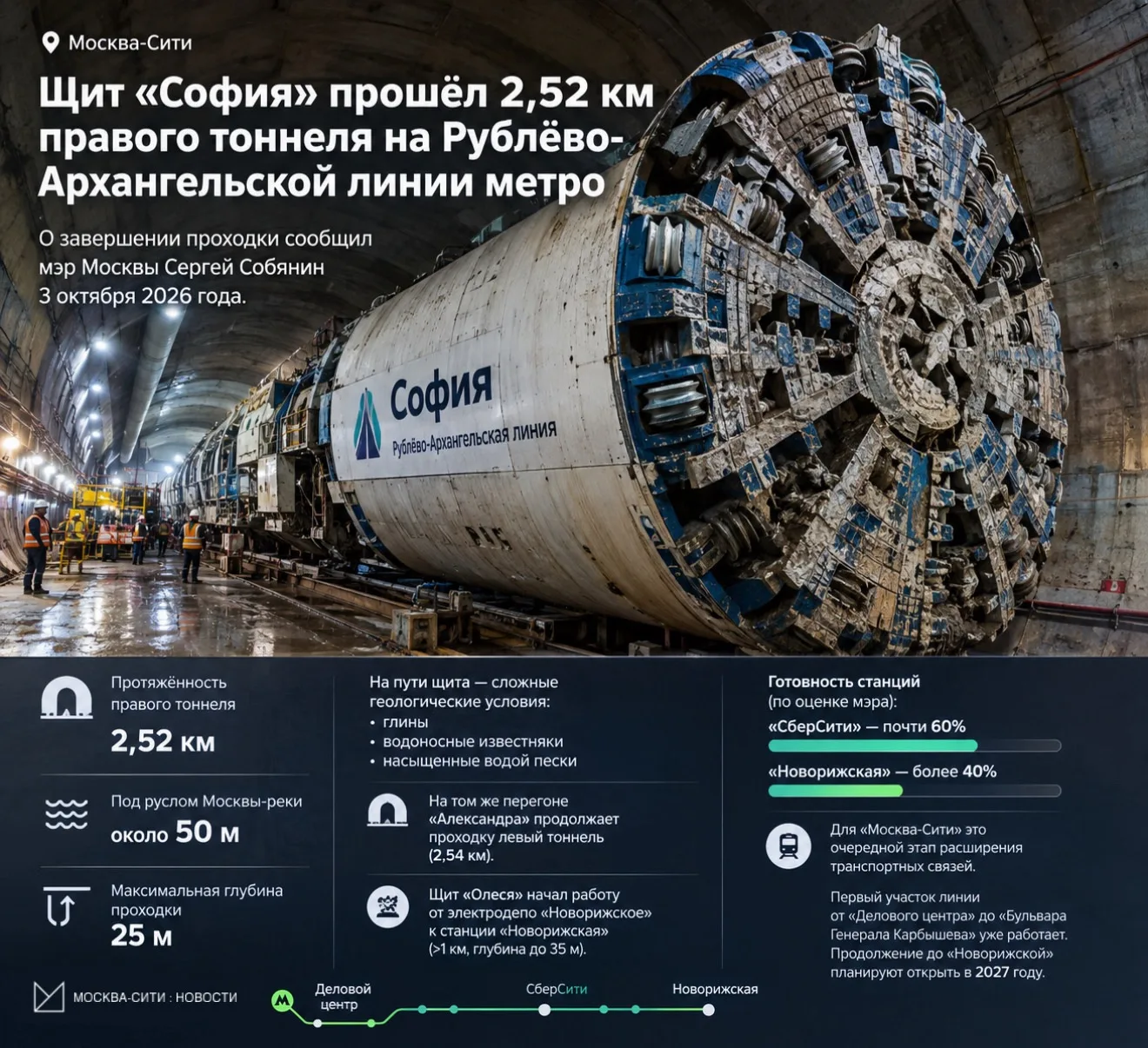 Новая линия метро расширит транспортные связи Москва-Сити