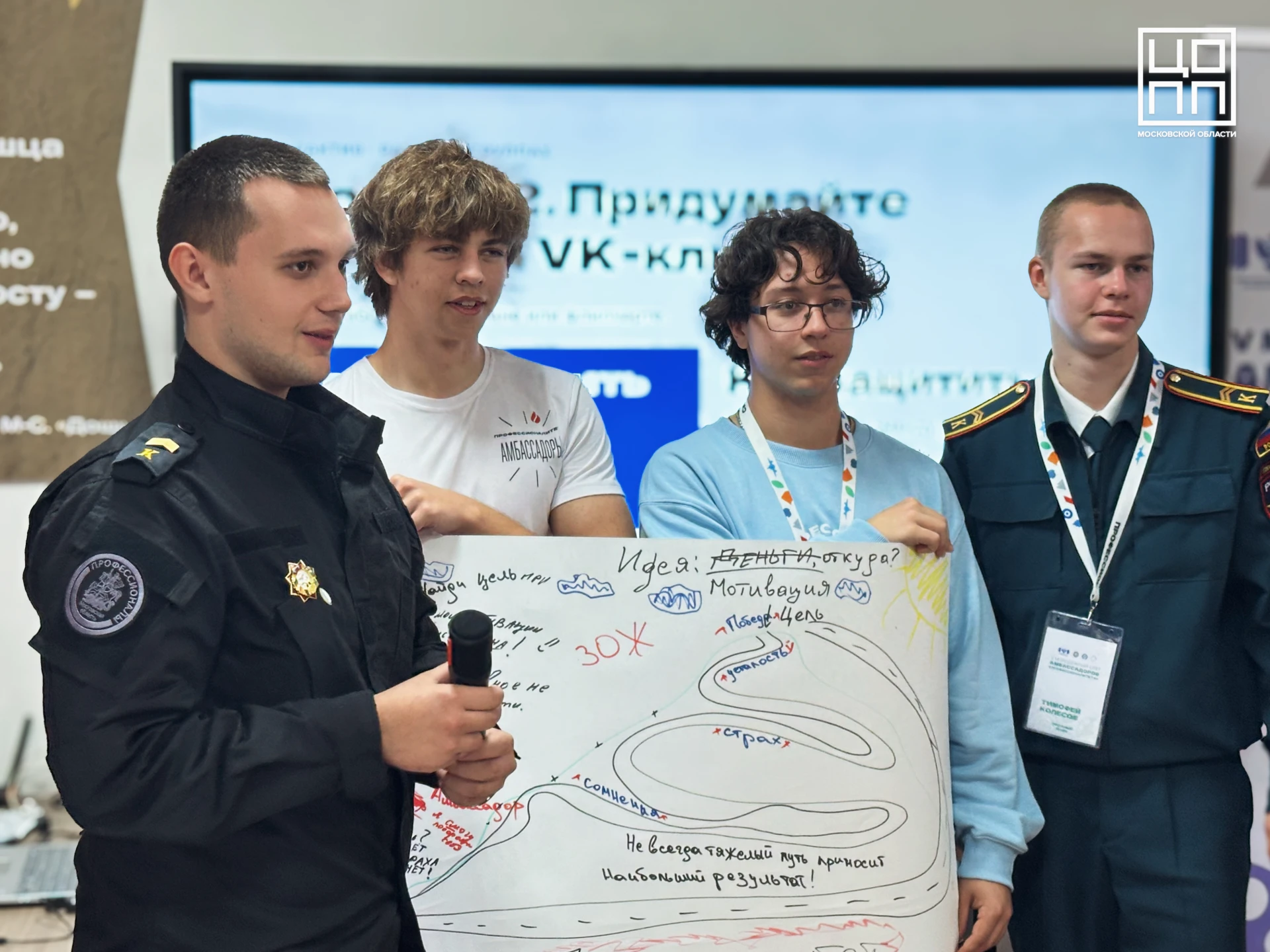 📷 Медиа, самопрезентация и командная работа