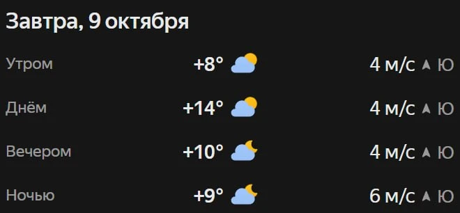 Прогноз погоды☀️