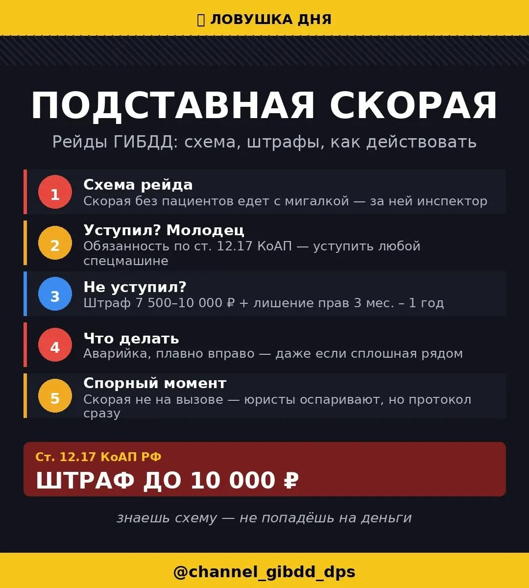 ГИБДД запустили рейды с «подставной» скорой по всей стране.
