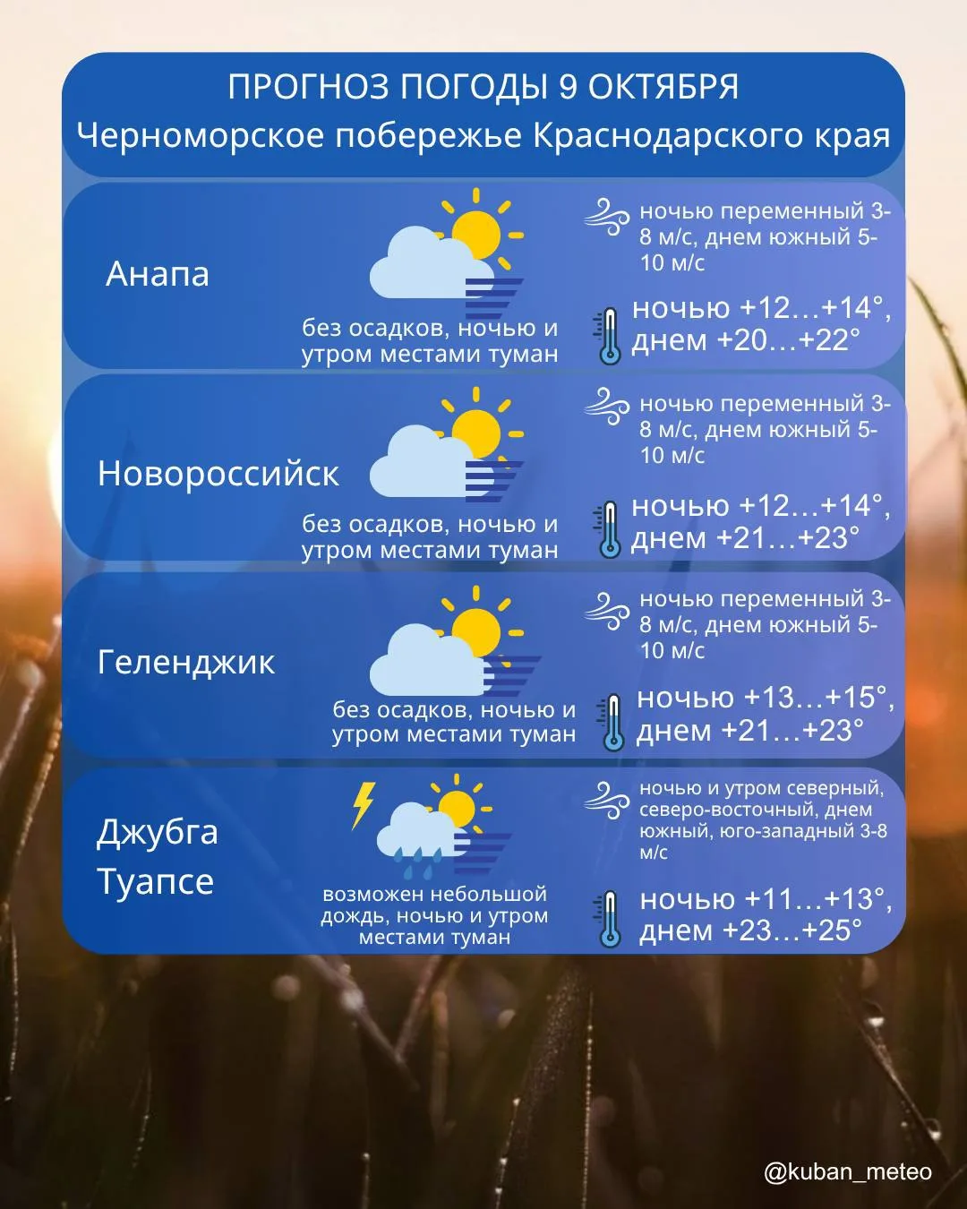 Пятница, 9 октября