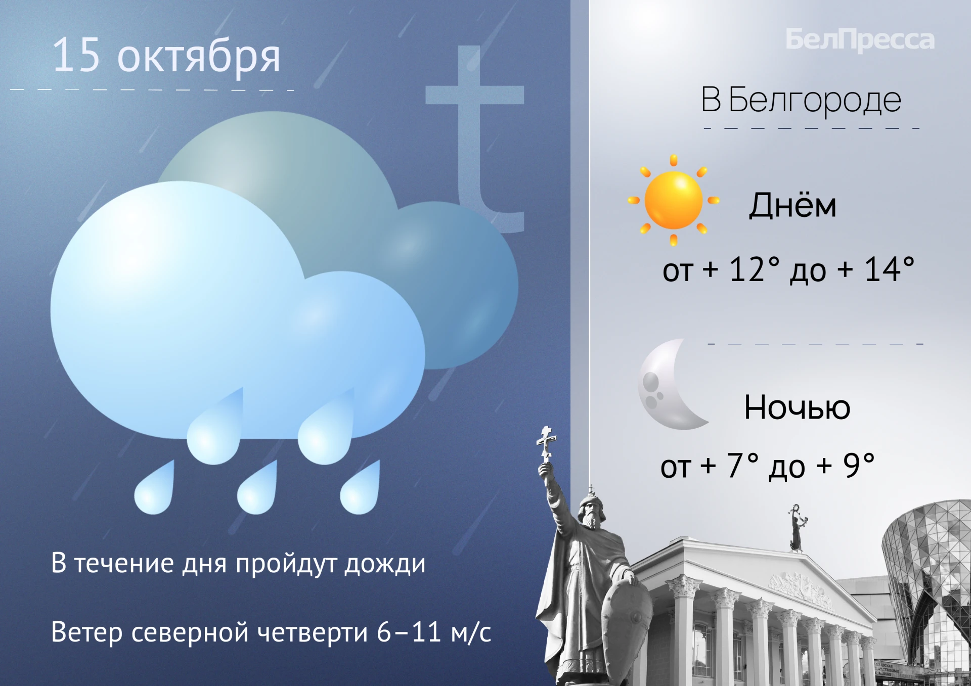 💨 Похолодание задержится в Белгородской области ещё на один день