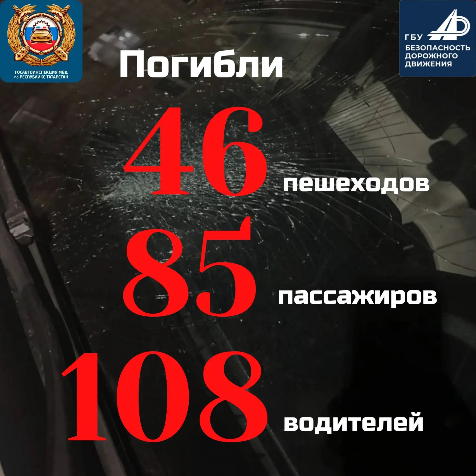 В Татарстане за 9 месяцев 2026 года произошло 2234 ДТП