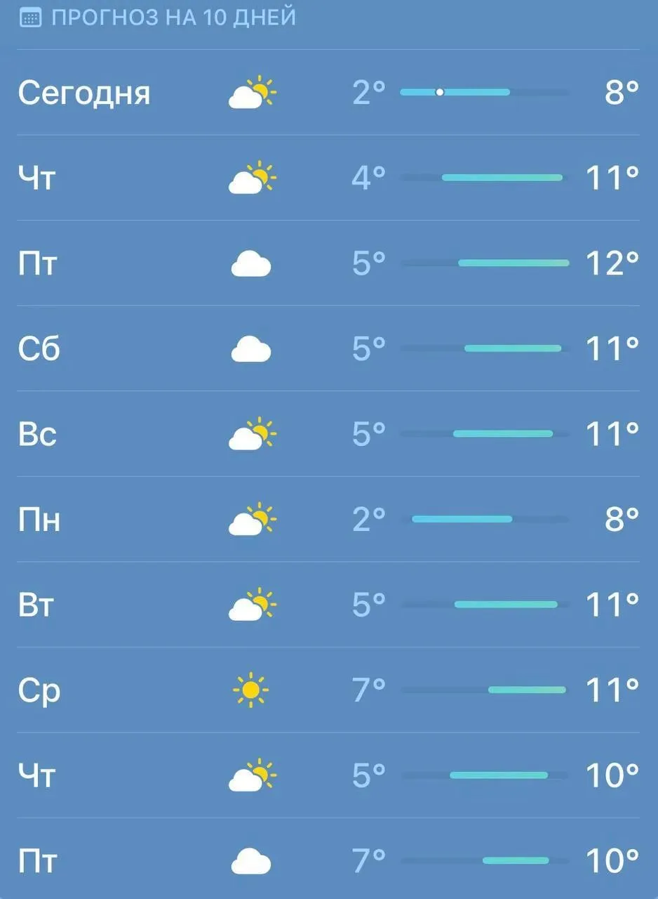 😍Теплая и сухая осень возвращается в Петербург