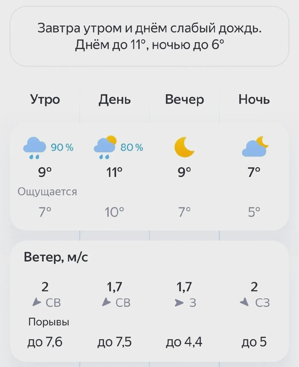 Великий Новгород: погода на 12 октября