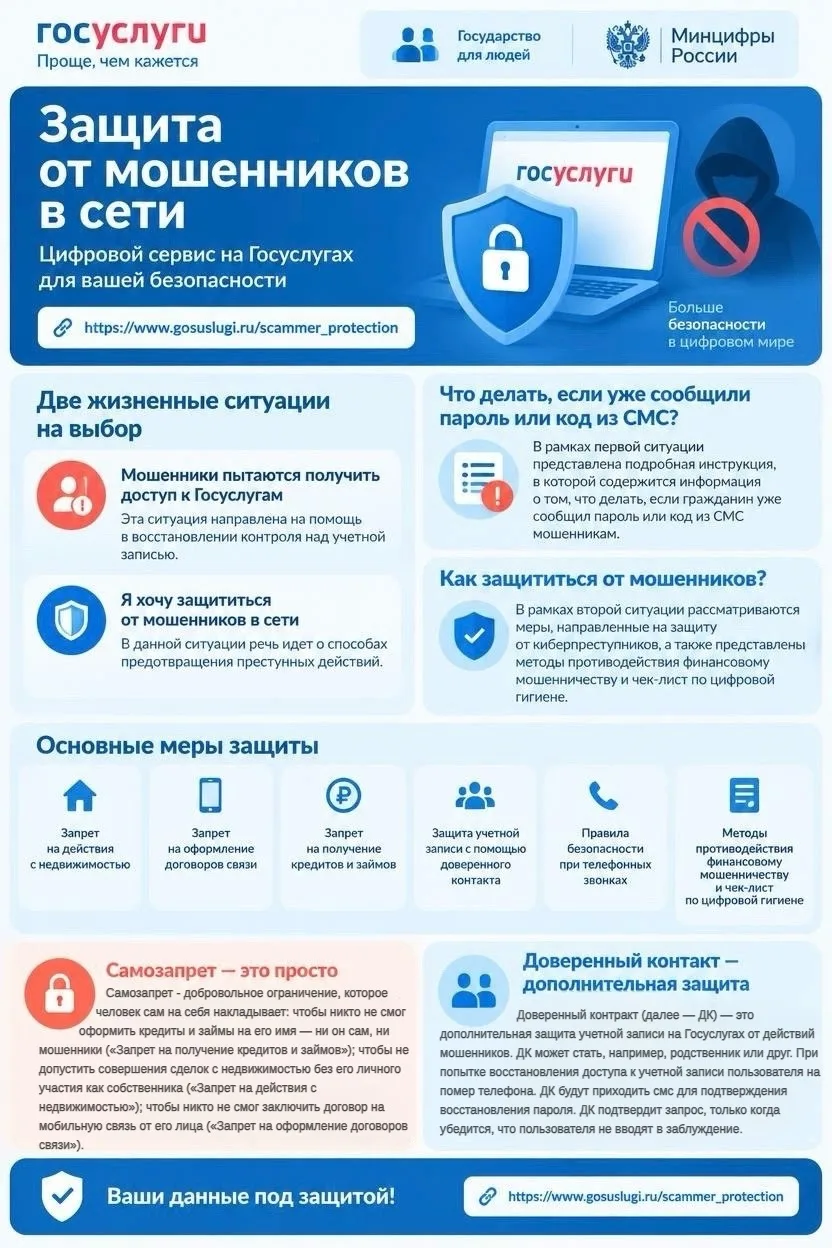 📍В рамках федерального проекта «Государство для людей» Минцифры России и Аналитический...