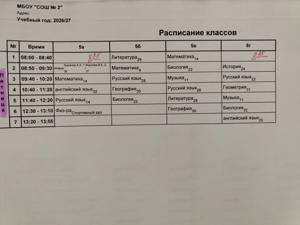 Изменения на завтра