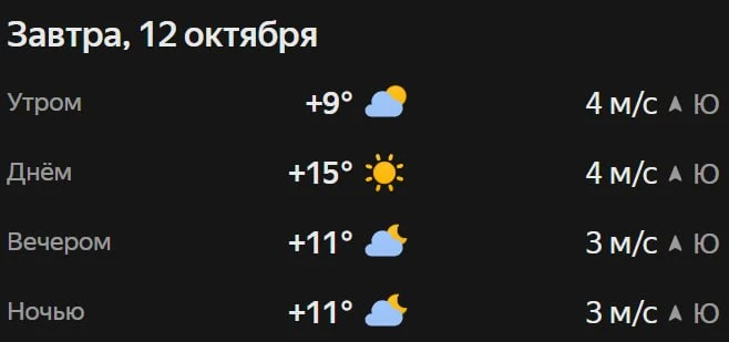 Прогноз погоды☀️