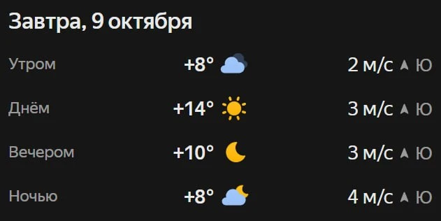 Прогноз погоды☀️