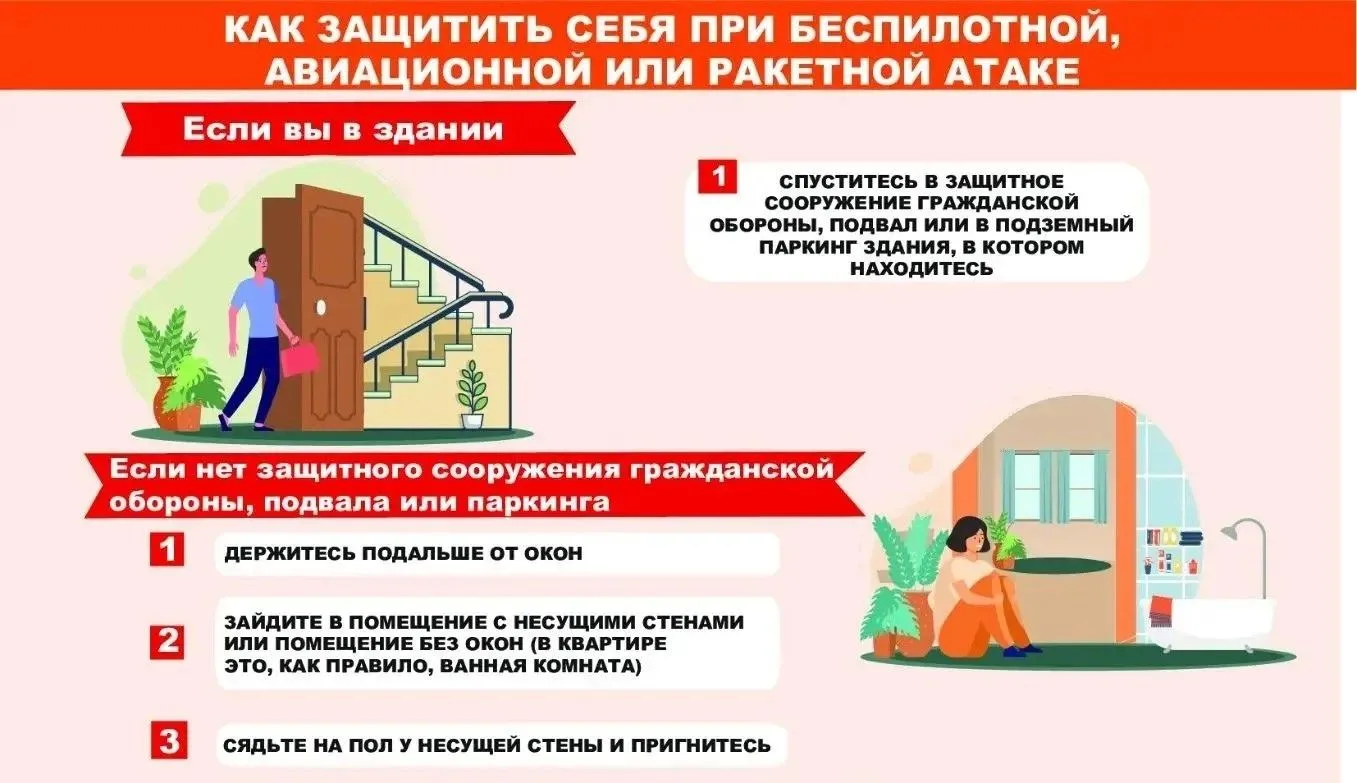 ⚠️Действия при поступлении сигналов «Беспилотная опасность», «Ракетная опасность» и «Ав...