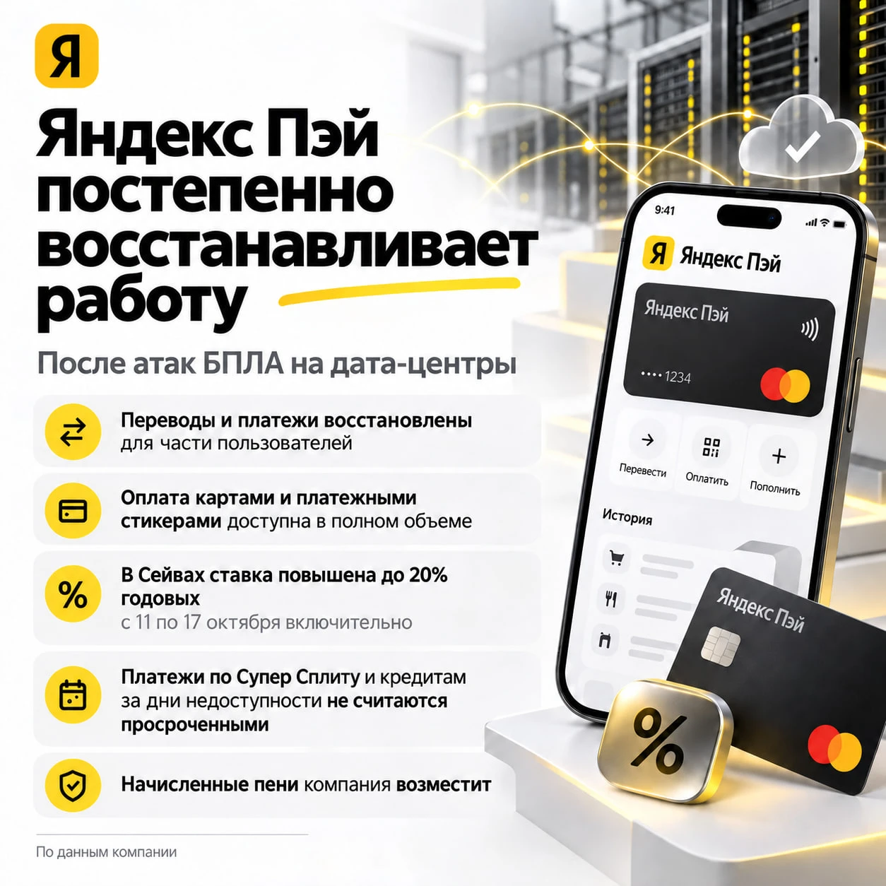 🟧 «Яндекс Пэй» постепенно восстанавливает работу после атак БПЛА на дата-центры