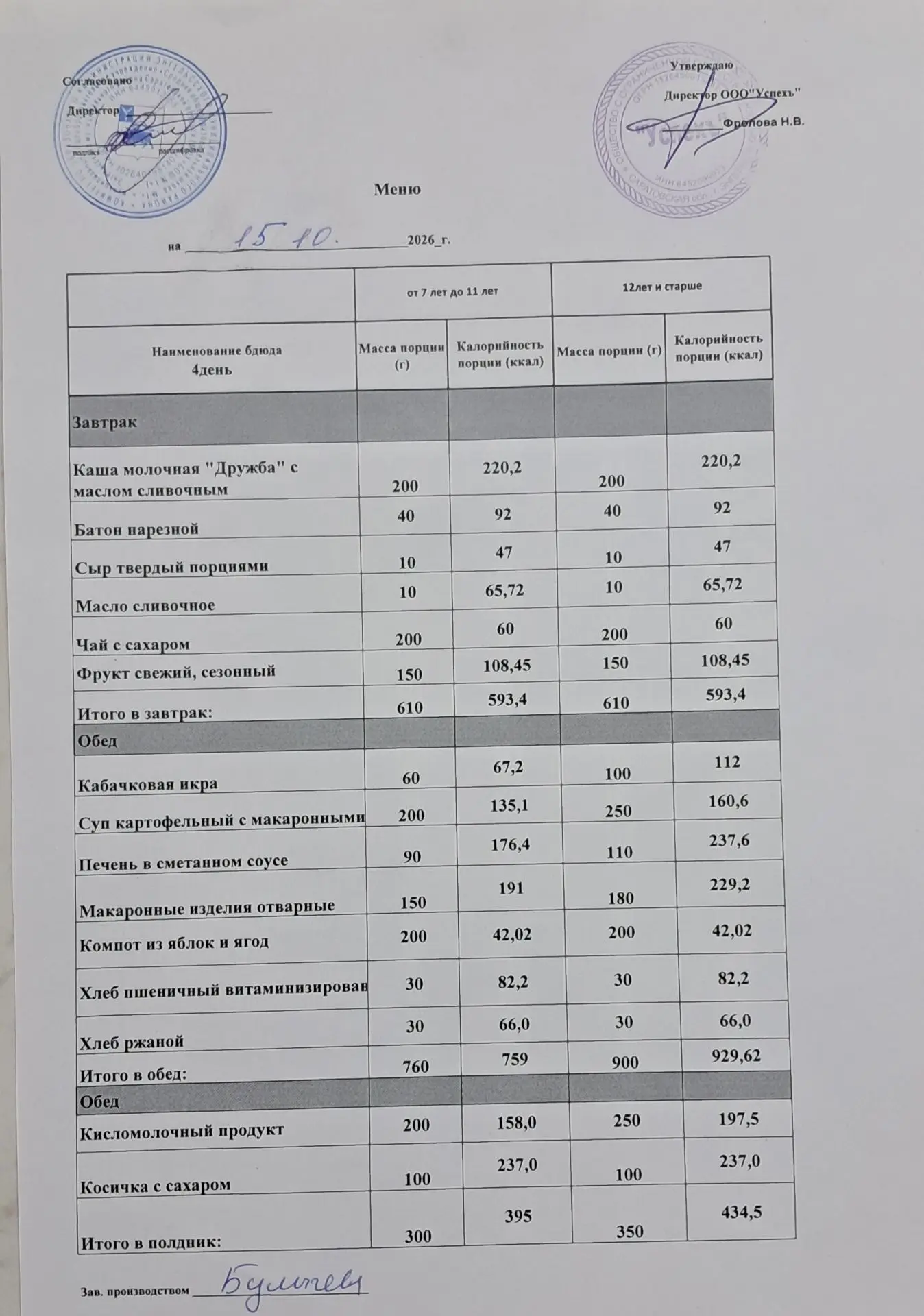 Завтрак 15.10.26
