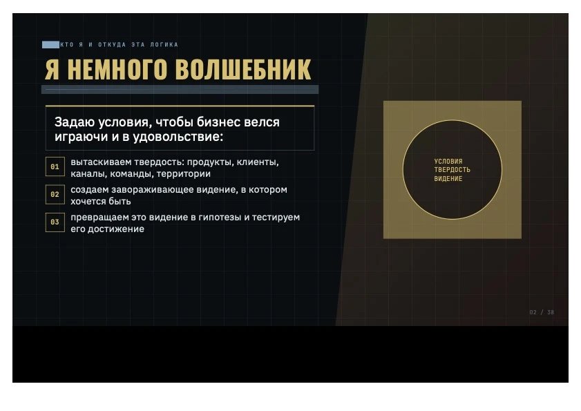 Систематизация продаж - это не когда продавцу объяснили, как ему говорить следующую фразу